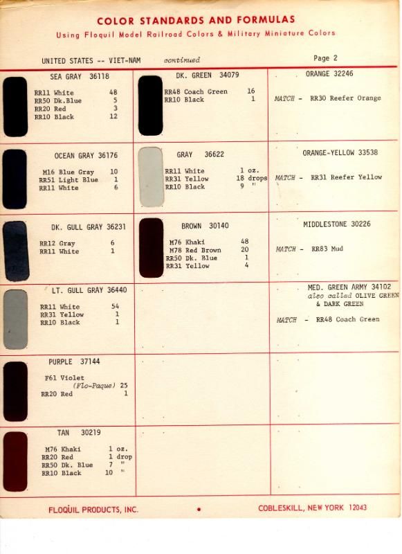 Plane Talking HyperScale's Aircraft Scale Model Discussion Forum Floquil Railroad colors FS